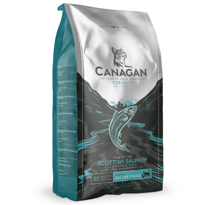 Canagan 2025 grain free